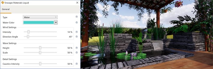 Best Practices Water in Architectural Design