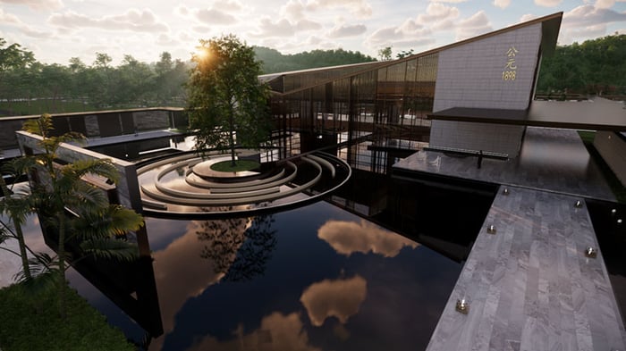 External rendering with reflections