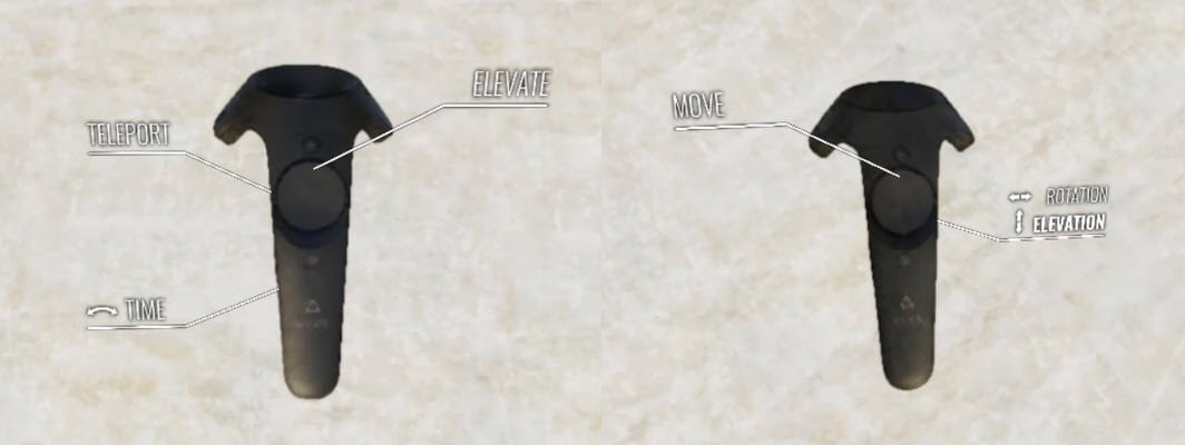 Virtual Controls and Instructions