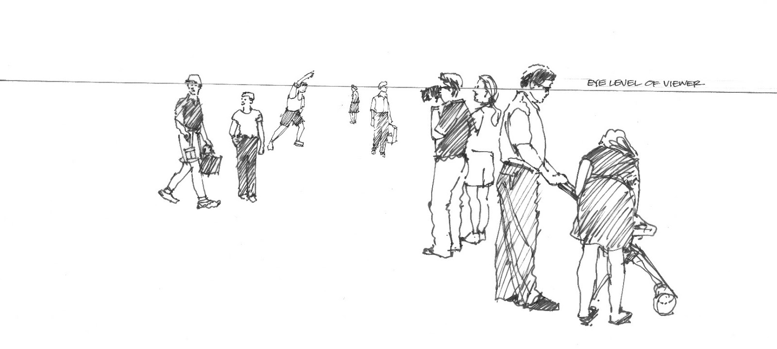 Heads align with horizon in many cases