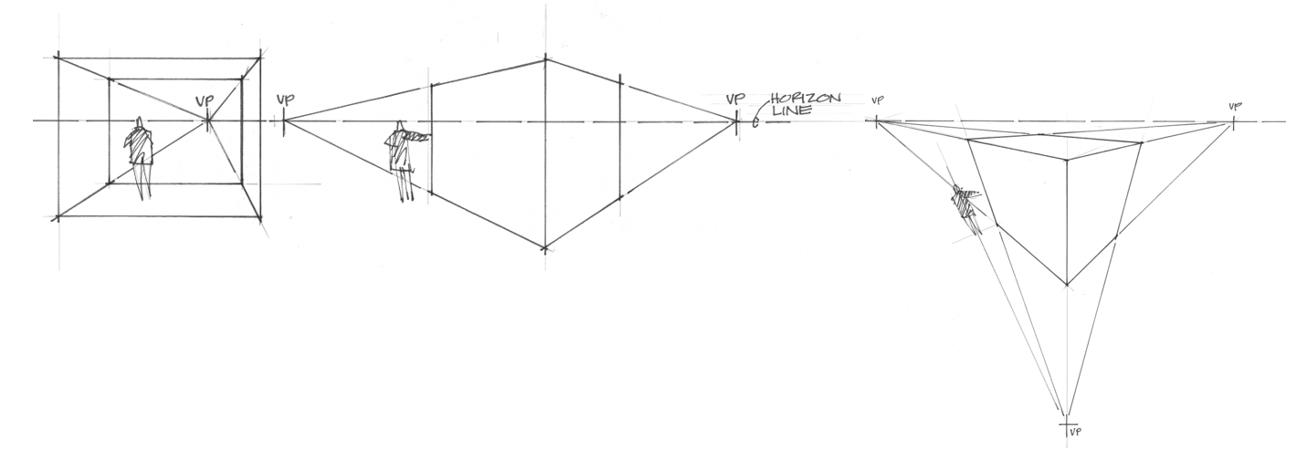 Compare 1pt, 2pt and 3pt perspective (1)